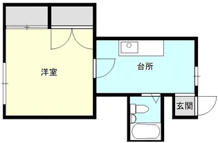 1Kの間取り画像