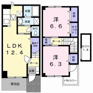 ヴェネット神栄【1階】の間取り