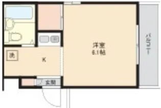 1Rの間取り画像