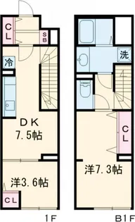 ソラシアレジデンス学芸大学IIの間取り
