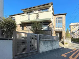 東京都新宿区中落合2【アパート】の外観