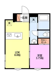 アーバンブランチ鳥屋野南【2階】の間取り