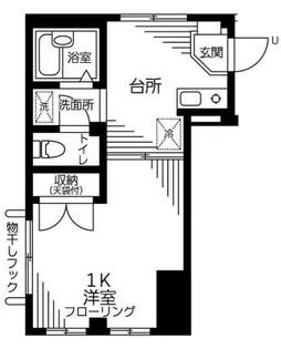 レジデンス南台【2階】の間取り