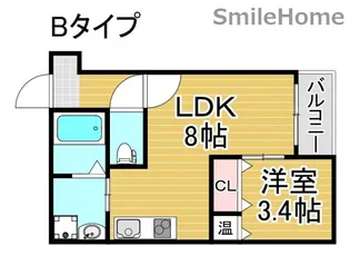 アバンティオエクラ【2階】の間取り