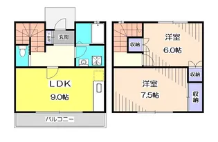 埼玉県所沢市中富南2【一戸建】の間取り