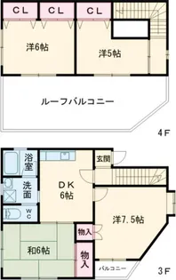 サンクレスト【3階】の間取り