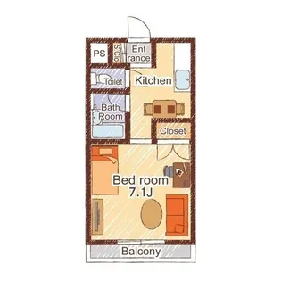 リルームス寒田A棟【2階】の間取り