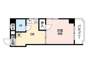 PLENDY春日部【8階】の間取り