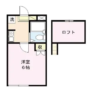 シティパレス熊谷3【2階】の間取り