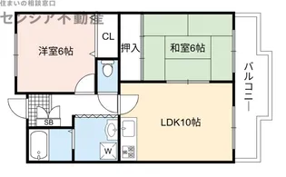 ラ・アベニュー中野.【3階】の間取り