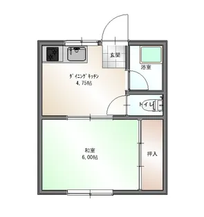 レジデンス神子田【2階】の間取り