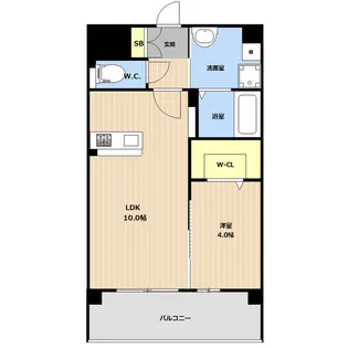 LIBTH大道【13階】の間取り