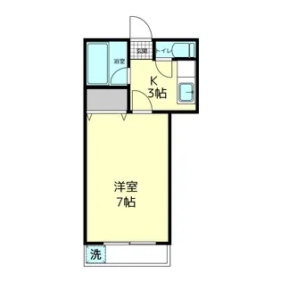 ウエストヴィレッジ14【2階】の間取り