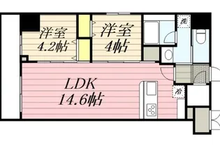 HF両国レジデンスEAST【3階】の間取り