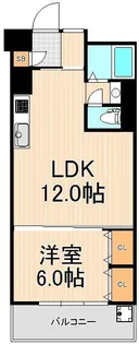 関屋ステーションハイツ【2階】の間取り