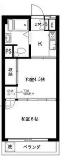 祐天寺コーポ【1階】の間取り