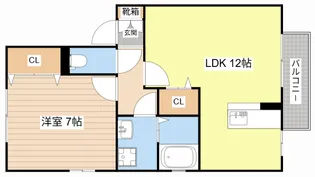 シヅグランツA【2階】の間取り