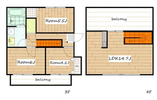 ベラカーサ・ウーノ【4階】の間取り