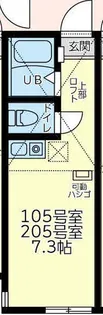 ユナイト三ッ沢ジエトロの杜【2階】の間取り