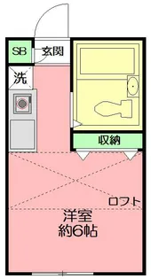 パンシオン厚木【1階】の間取り
