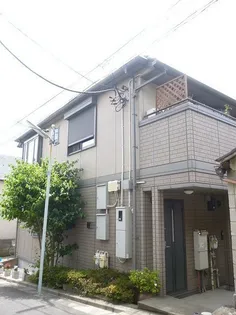 フラットスパシオ【1階】の外観