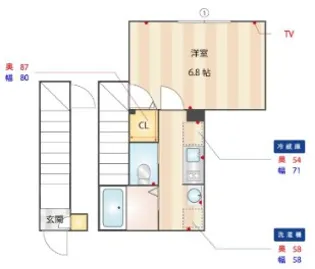 レジデンス三宿【2階】の間取り