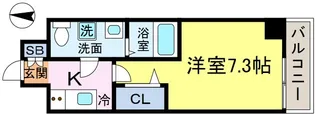 ラフィスタ新小岩【6階】の間取り