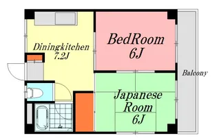 ビレッジ中央【2階】の間取り