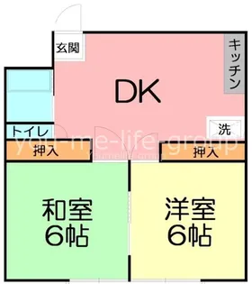 ハイツ北ノ沢【1階】の間取り