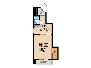 ダンディライオン王子公園【8階】の間取り