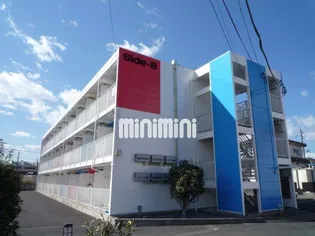 コートビレッジ不動前Bの画像