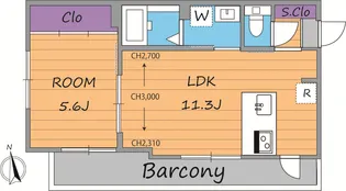 東京都大田区西糀谷1【アパート】の間取り