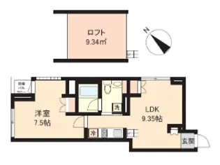 PASEO神宮前【3階】の間取り