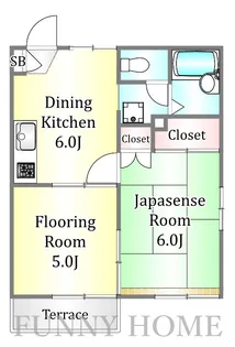 東京都世田谷区玉堤2【マンション】の間取り