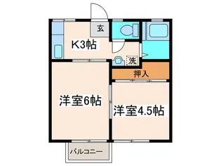 コ-ポ平沢【2階】の間取り