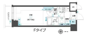 フェニックス武蔵関参番館【2階】の間取り