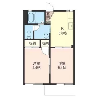 ジャックパレス3番館【2階】の間取り