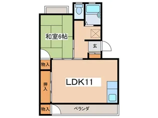 アベニュー原宿【1階】の間取り