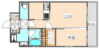 HSK博多ステーション【5階】の間取り