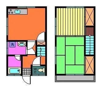 フラットシティの間取り