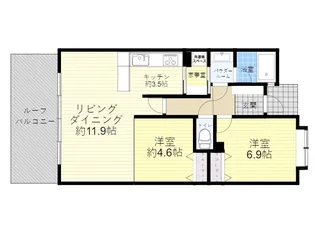 グランドオーク王子【2階】の間取り