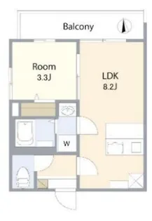 Solana南流山【1階】の間取り