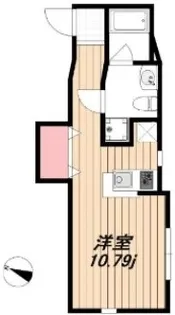 BHテラス東中野【1階】の間取り