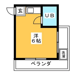 新田ビル【2階】の間取り