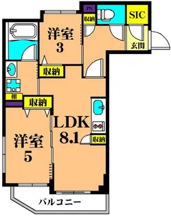 アリュール武蔵小山【2階】の間取り