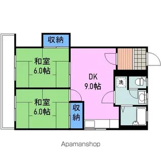コーポ周山II【2階】の間取り