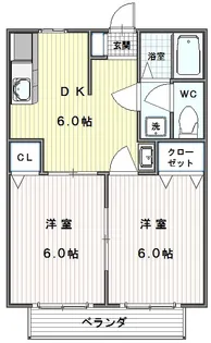 ハピネスハイツ【2階】の間取り