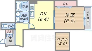 サンビルダーパールビル【6階】の間取り