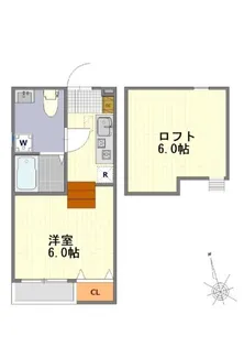 ブエナカルト(Buena Cuarto)【2階】の間取り