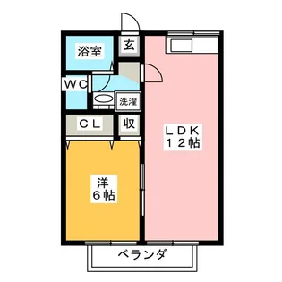 プレジール志太 B【2階】の間取り